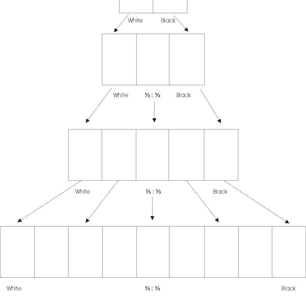 Drawing Things to Scale Worksheet Free Printable Art Worksheets