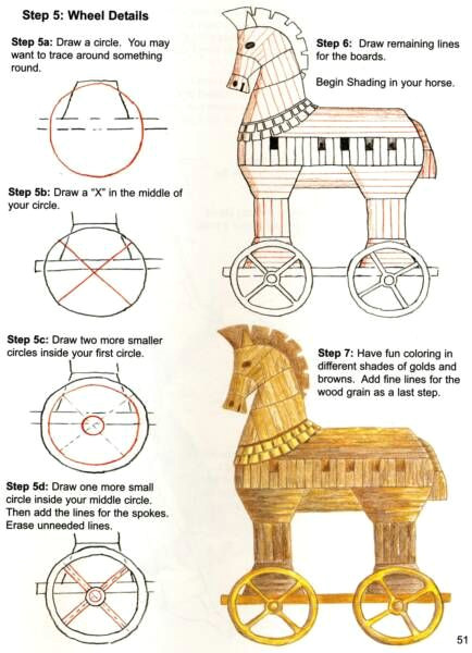 Drawing Things together Pdf Free Pdf On Drawing the Trojan Horse Of Troy Near Modern Day Turkey