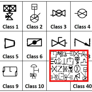 Drawing Things together Pdf Pdf Symbols Classification In Engineering Drawings