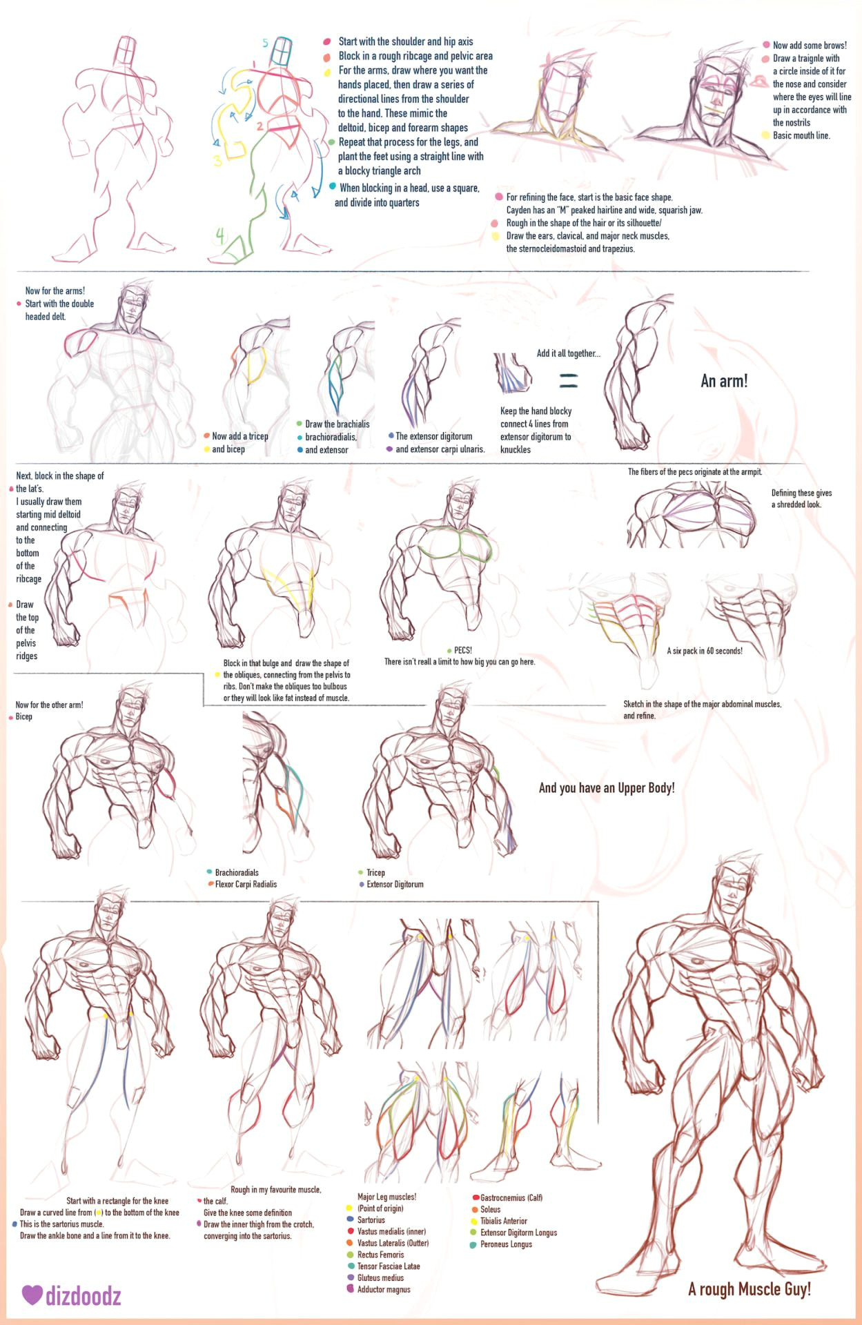 Drawing Things together Pin by Miss Mortis On Bits Bobs and Helpful Things Pinterest