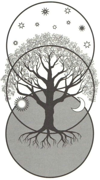 Drawing Trees Tumblr Christopher Penczak Tumblr Symbols Pinterest Tattoo Tatoo