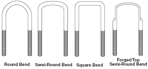 Drawing U Bolt How to Measure A U Bolt Ww Friedline Inc somerset Pa