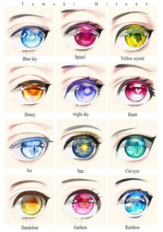 Drawing Uneven Eyes 31 Best Potato Drawing Guides Images Manga Drawing Drawing