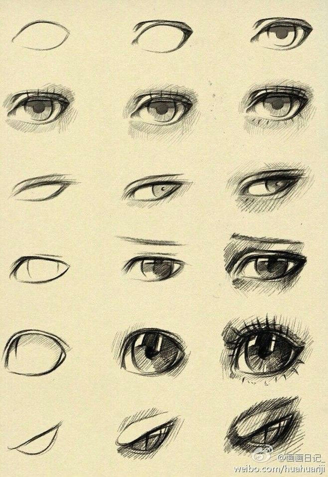 Drawing Uneven Eyes Pin by Cordia Gaskin On Character Design Tutorial Pinterest