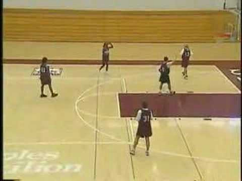 Drawing Up Basketball Plays Youth Basketball Plays Motion Zone Offense Youtube