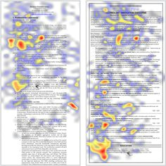 Drawing with Eye Tracking 211 Best Eye Tracking Images Heat Map Runway Track