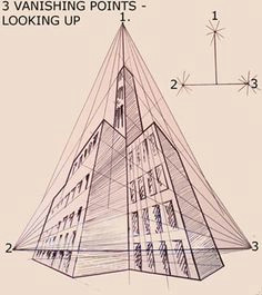 Drawing Worms Eye View 16 Best 3 Point Perspective Images Drawing S Perspective Drawing