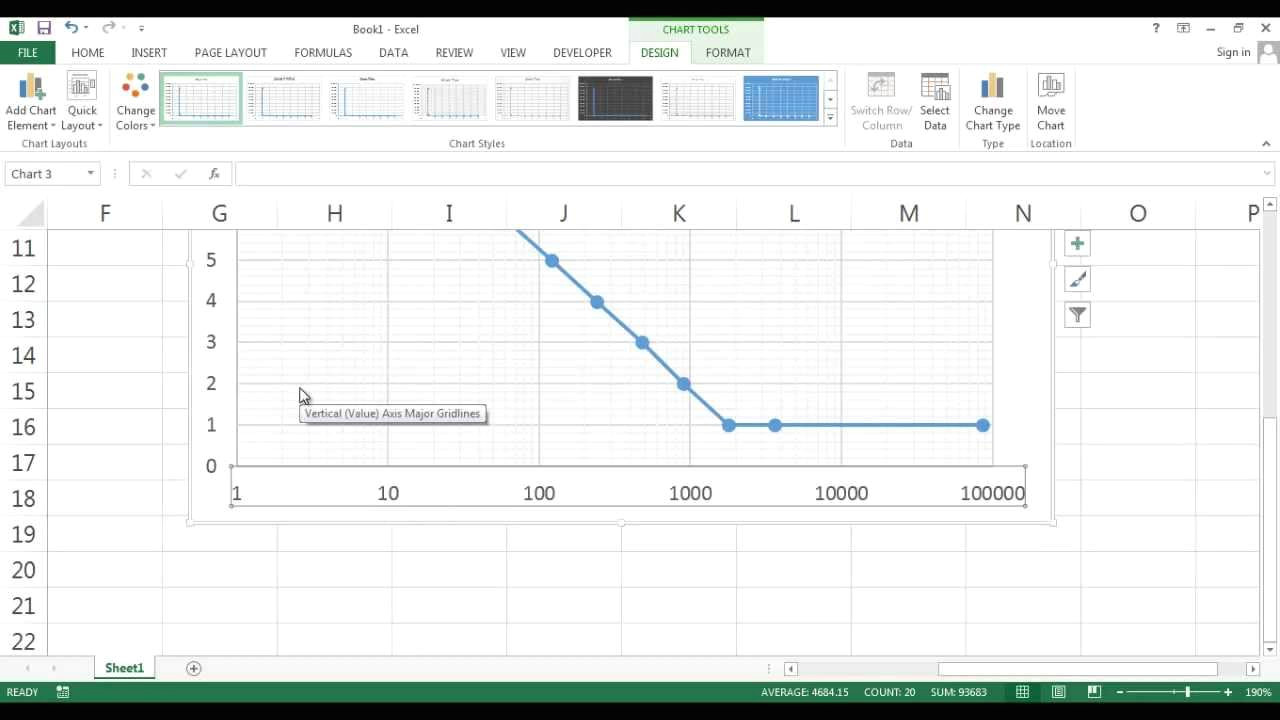 Drawing X and Y Axis In Excel How to Draw Logarithmic Graph In Excel 2013 Youtube