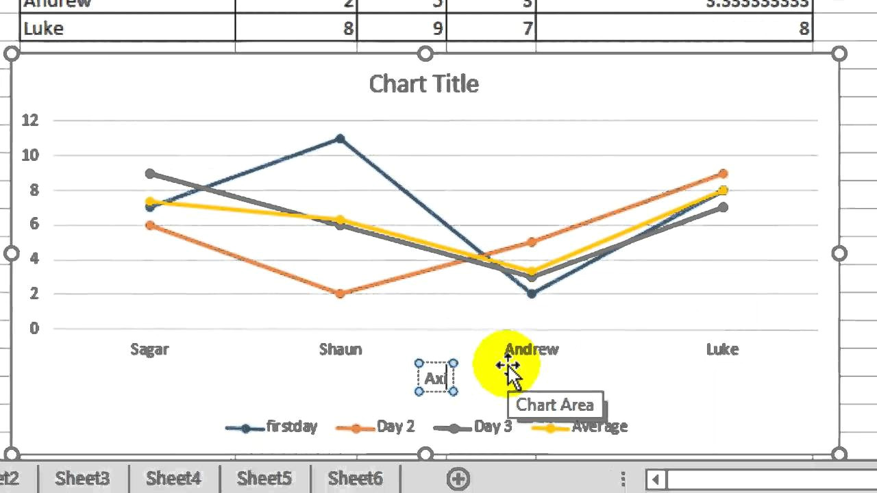 Drawing X and Y Axis In Excel How to Label X and Y Axis In Microsoft Excel 2016 Youtube