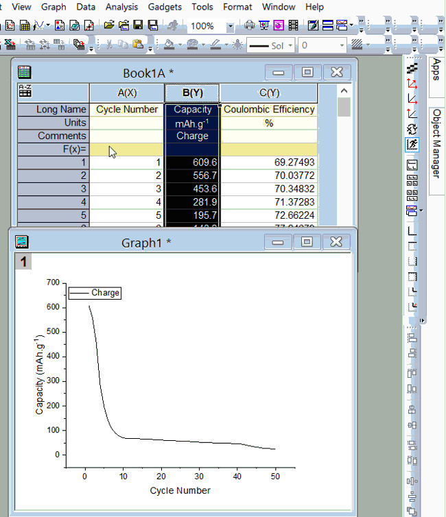 Drawing X and Y Axis In Word Help Online Quick Help Faq 194 How Do I Create A Double Y Axis