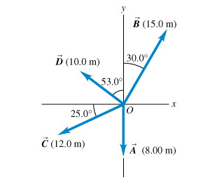 Drawing X and Y Components Of Vectors Compute the X and Y Components Of the Vec Clutch Prep