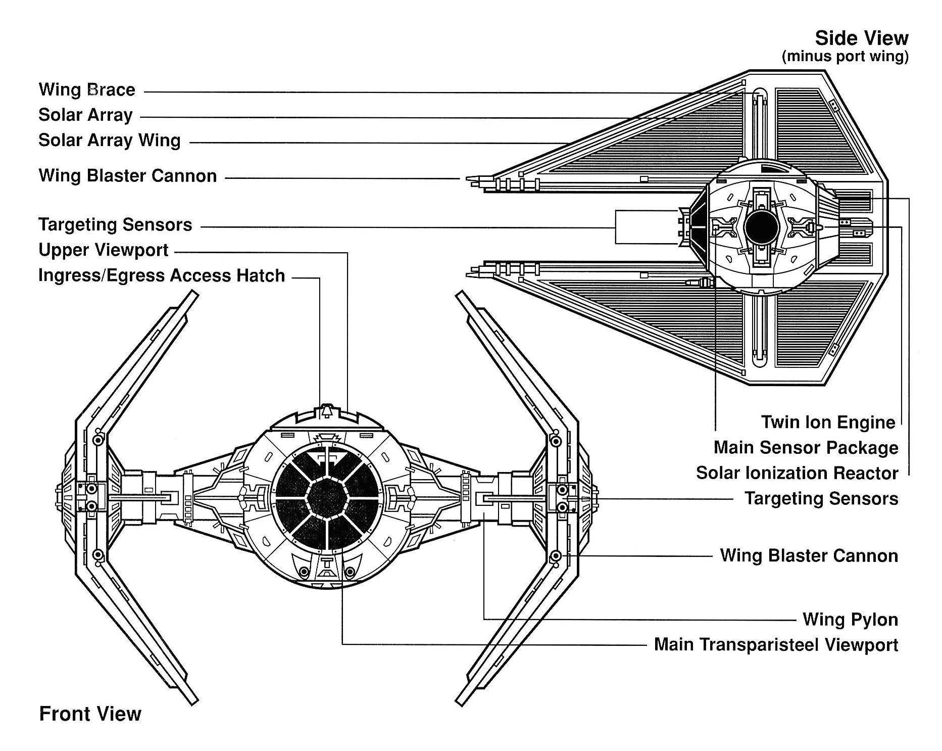 Drawing X Wing Tie Interceptor Starfighter Star Wars Stuff Star Wars Tie