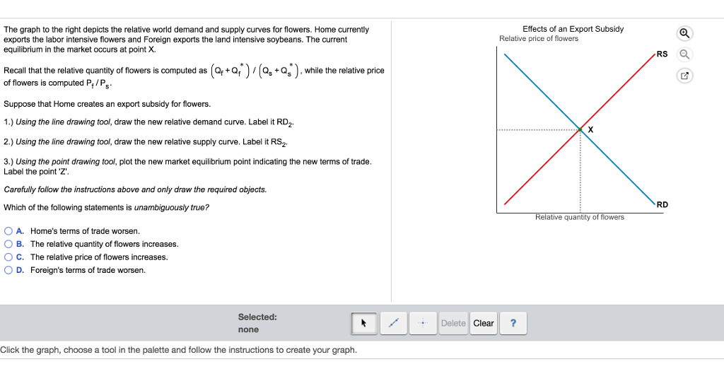 Drawing X Y Z Graph solved the Graph to the Right Depicts the Relative World