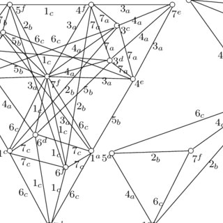 Drawing X^4 Graphs Pdf On A K4 K2 2 2 Ultrahomogeneous Graph