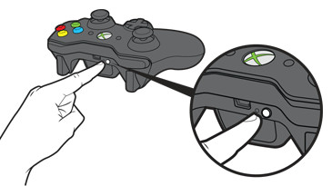 Drawing Xbox Controller How to Connect An Xbox 360 Controller to Your Xbox 360