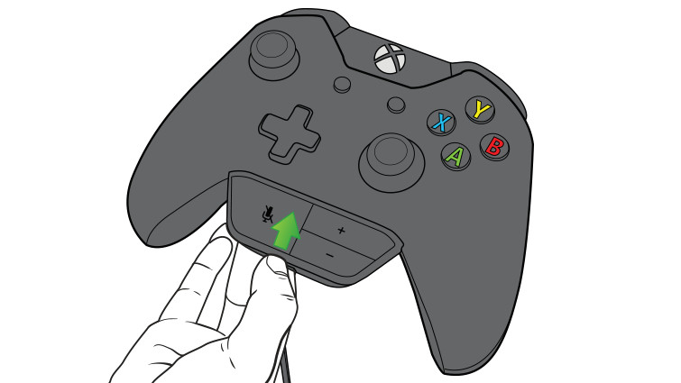 Drawing Xbox Controller Xbox One Mikrofon Funktioniert Nicht Kein ton Uber Das Verkabelte