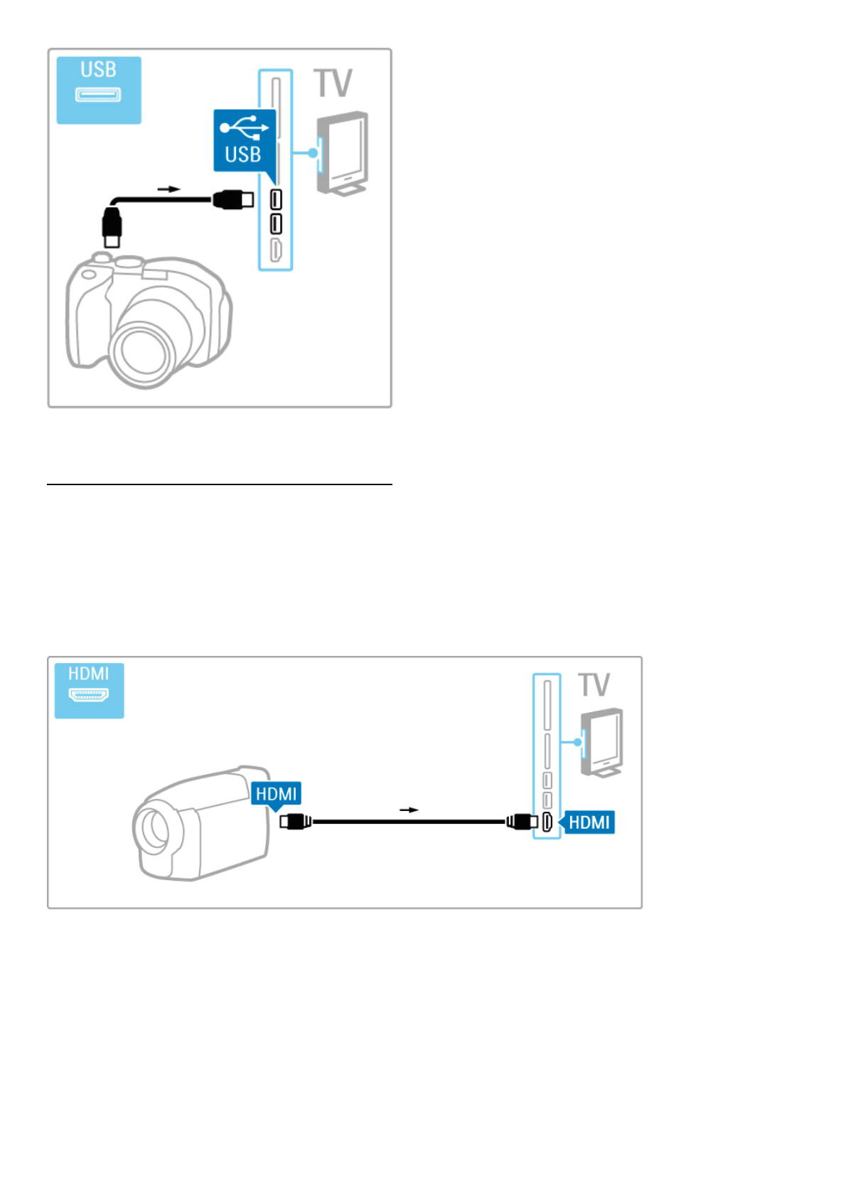 Drawing Y=mx C Philips 46pfl8686h 12 310432700591 User Manual Instrukcja Obsa Ugi