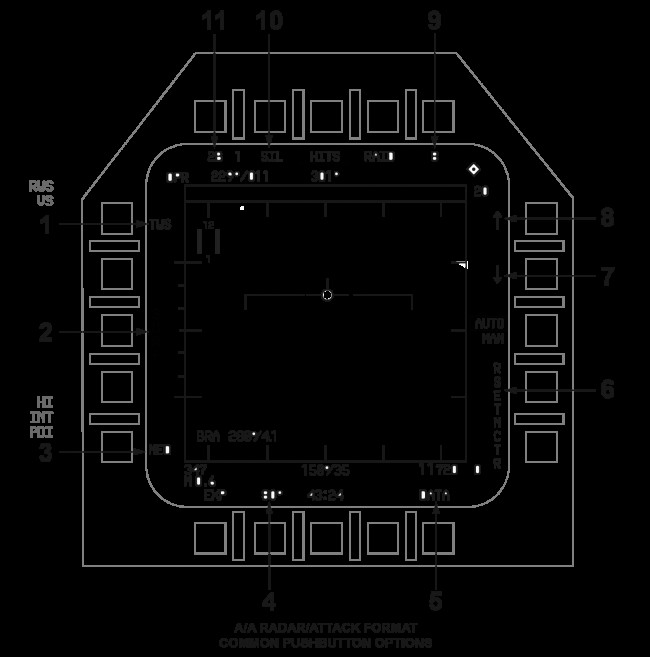 Drawing Zone Callout A A Radar Vrs Support Wiki