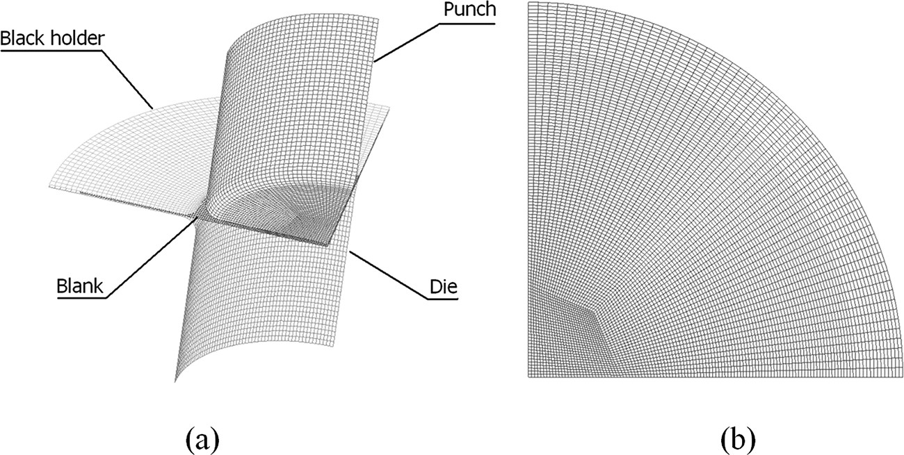 Drawingmesh.p Analysis Of Nonisothermal Deep Drawing Of Aluminum Alloy Sheet with