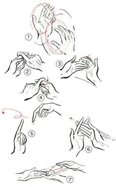 Drawings Of A Handshake 54 Best the Hand Shake Project Images Illustrations Shake Smoothie