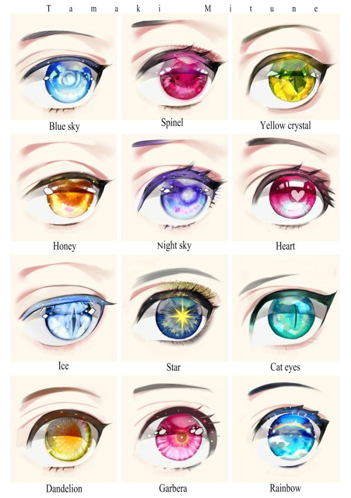 Drawings Of Eyes In Color Pin Von Gerold Hoerchner Auf Storybook In 2018 Pinterest