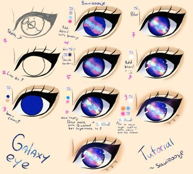 Drawings Of Galaxy Eyes Pin by Ruth Abinan On Drawings Draw Realistic Eye Drawing Eye