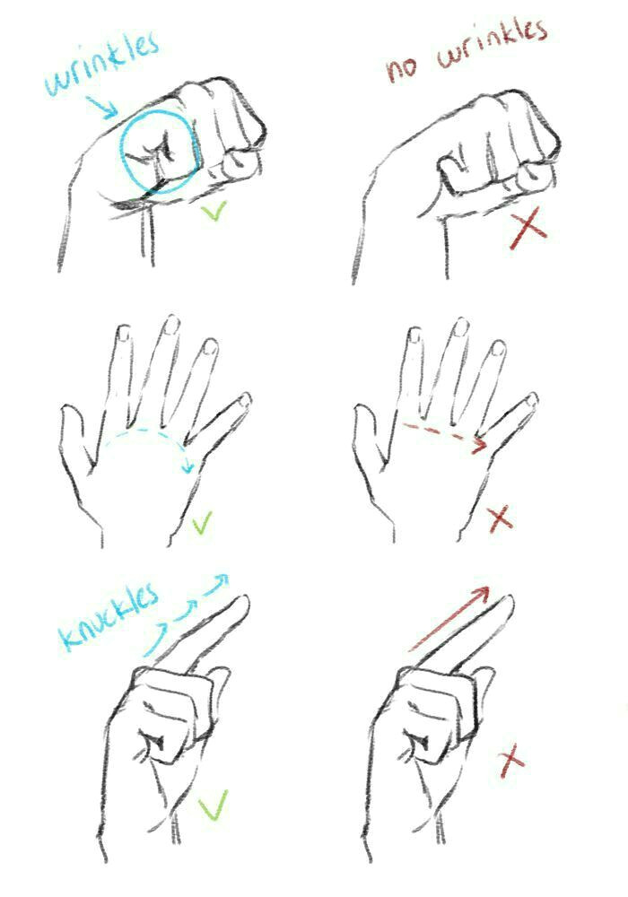 Drawings Of Hands Step by Step Pin by Kenahollis On Bi A N I N I I I N N I I D N Efen Ed A En Pinterest