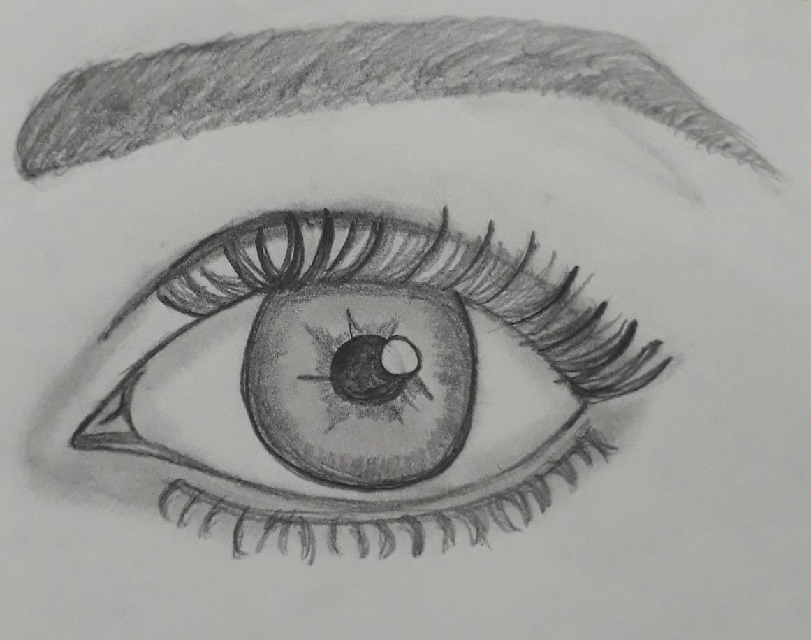 Drawings Of Monster Eyes First Time Trying to Draw A Realistic Eye Drawing In 2019