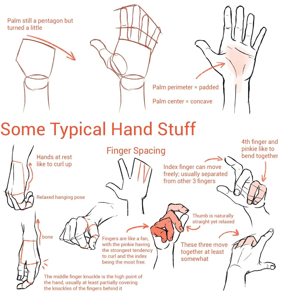 Drawings Of Relaxed Hands Pin by Suzanne Petersen On Art Reference Drawings Drawing Tips Art