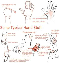 Drawings Of Right Hands 283 Best Hand Sketch Images