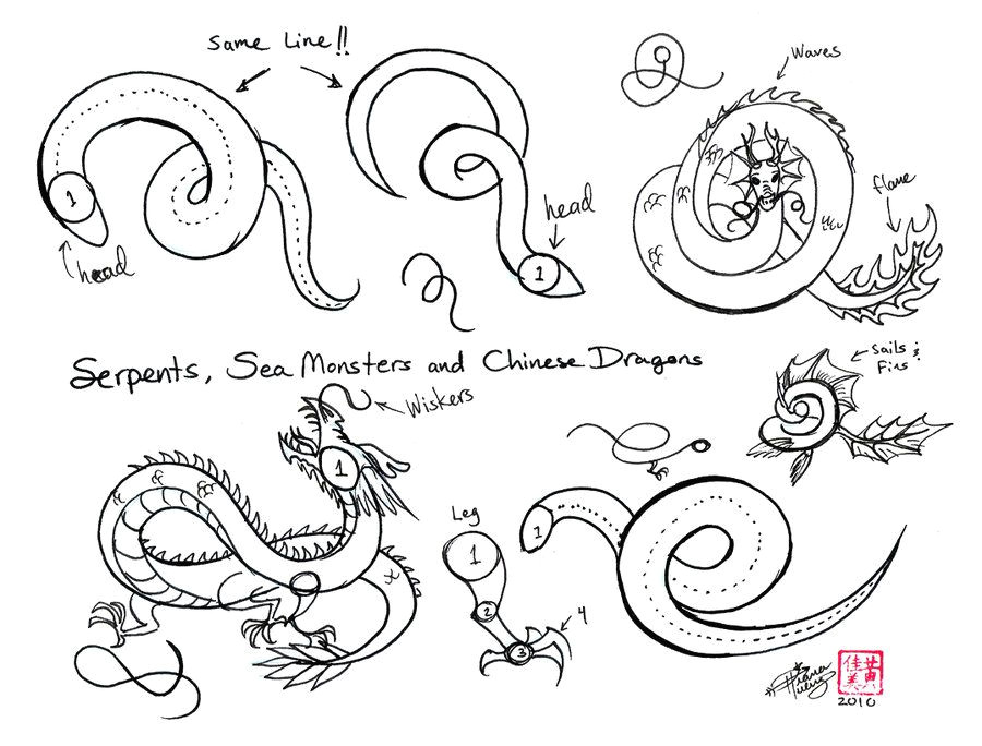 Drawings Of Sleeping Dragons How to Doodle Wind Draw Chinese Dragons Etc by Diana Huang On
