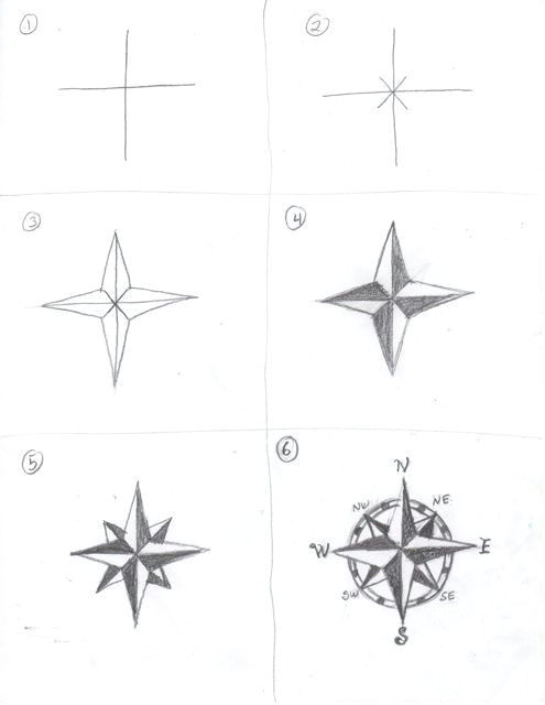Drawings Of Stars and Roses Creators Joy How to Draw A Compass Rose Wall Decor Drawings