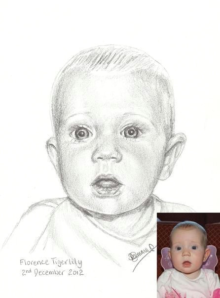 Drawings Of Surprised Eyes This is My Neighbour S Beautiful Daughter A Surprise Present for