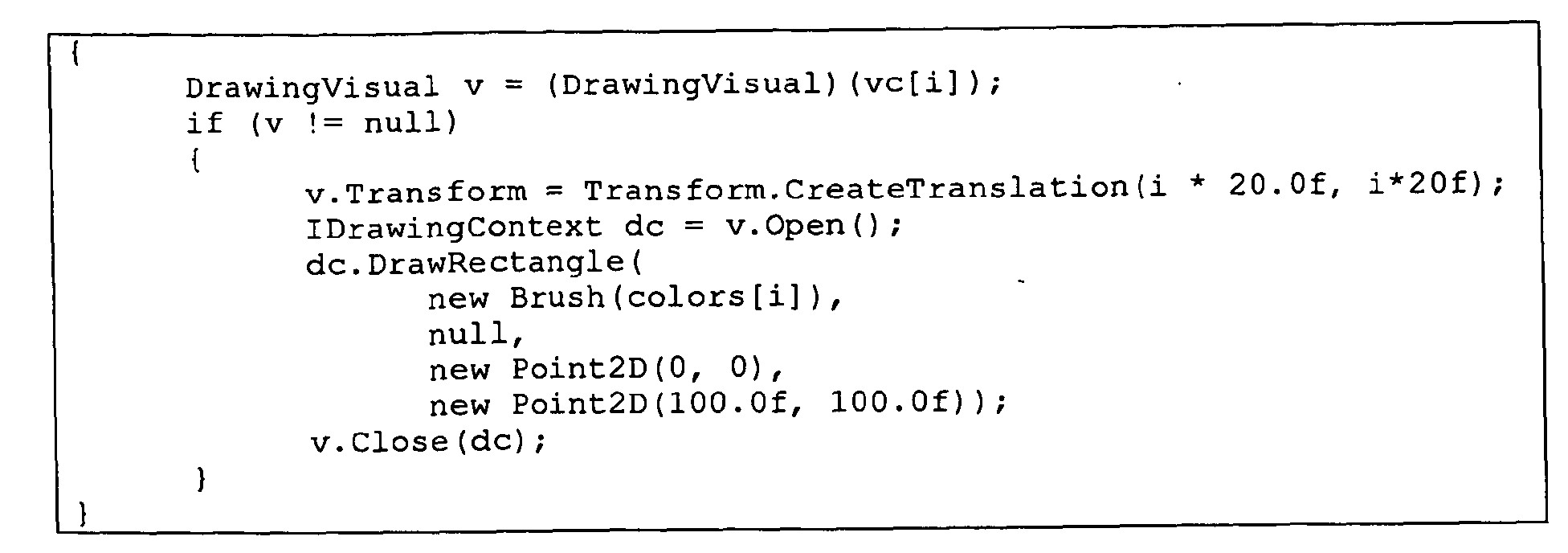 Drawingvisual Z order Ep1462998a2 Markup Language and Object Model for Vector Graphics