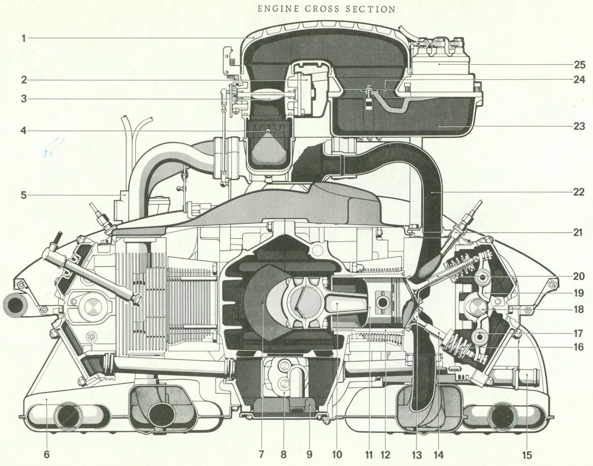 Easy 911 Drawings 1969 Porsche 911 Wiring Diagram Schematic Diagram