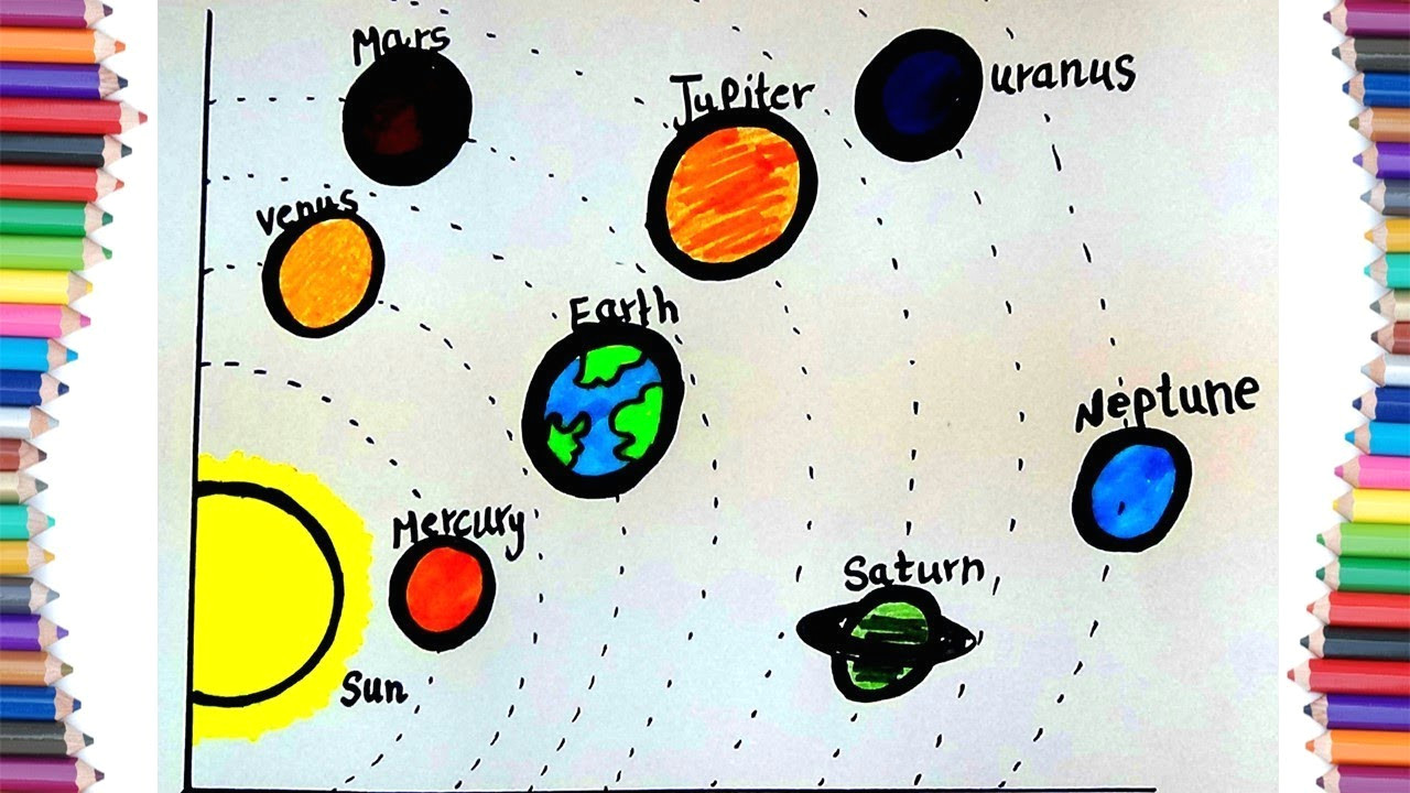 Easy Drawing for Std 6 How to Draw solar System for Kids How to Draw Planets for Kids Youtube