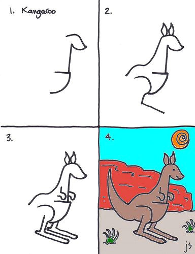 Easy Drawing Kangaroo Kangaroo Drawing Drawings Art for Kids Art