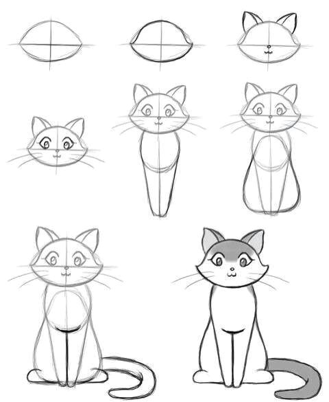 Easy Drawing Kitty How to Draw A Kitty Art Sculpture Pinterest Drawings Cat