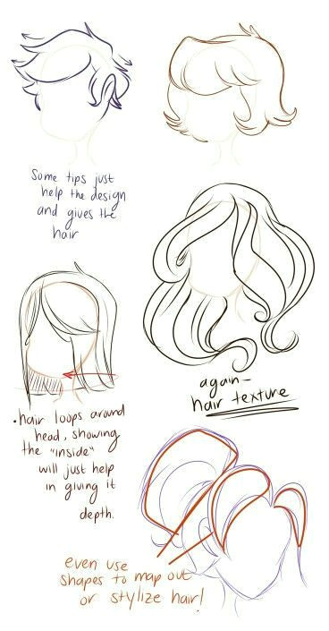 Easy Drawing References Pin by Clara Snow On Characters Pinterest Drawings Art