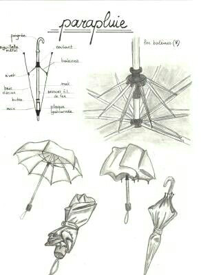 Easy Drawing Umbrella Umbrella Paintspiration Drawings Art Reference Drawing Reference