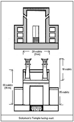 Easy Drawing Ziggurat Die 89 Besten Bilder Von Ziggurat