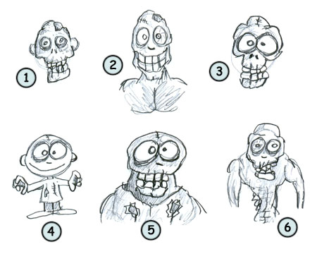 Easy Drawing Zombie Face How to Draw Zombies