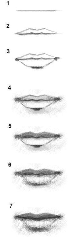 Easy Drawings Lips 88 Best Drawings Of Lips Images Drawing Faces Drawing Techniques
