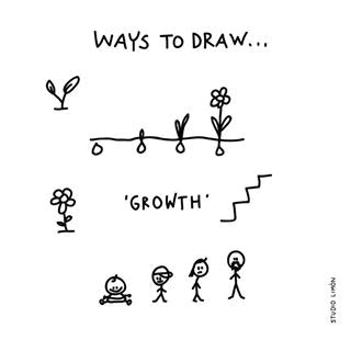 Easy Drawings Notes Growth Doodle Visual thesaurus Sketch Notes Drawings Doodles