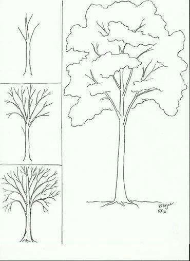 Easy Drawings Of Trees Draw Tree How to Draw Drawings Art Drawings Art