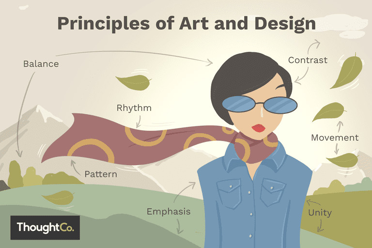Easy Drawings Related to Music the Principles Of Art and Design