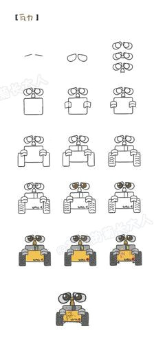 Easy Drawings Robot A Oe C E E A Aooc A C E E µ A A Oe C E E A Aooa Eµ A Ao C Ae A C Draw
