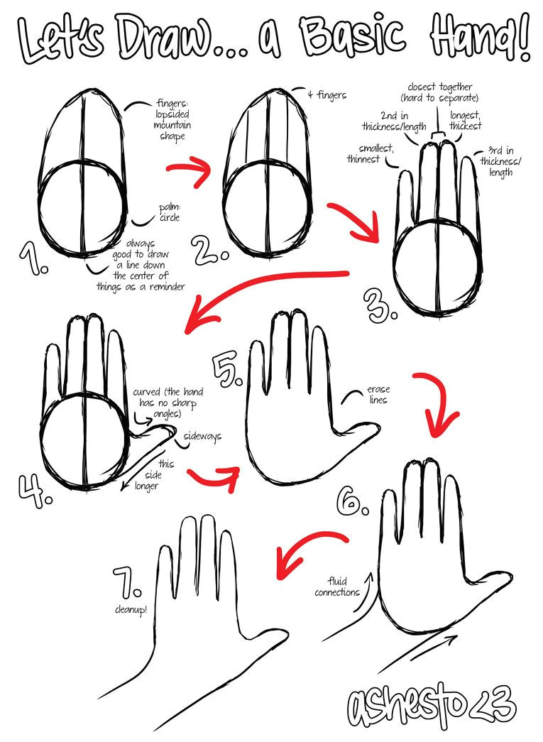 Easy Drawings to Do On Your Hand Let S Draw A Basic Hand by ashesto Deviantart Com On Deviantart