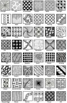 Easy Zentangle Drawings 287 Best Zentangles Images Doodles Zentangles Mandalas Doodles