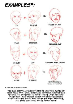Face Drawing Tutorial Tumblr 109 Best Faces Head Emotions Images Drawing Tutorials Face